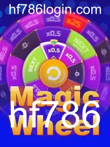 MagicWheel: A Nova Sensação no Mundo dos Jogos com hf786